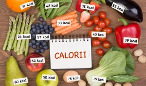 cum planifici dieta in functie de aportul caloric