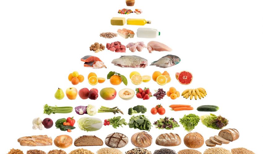 Ce inseamna o dieta echilibrata?